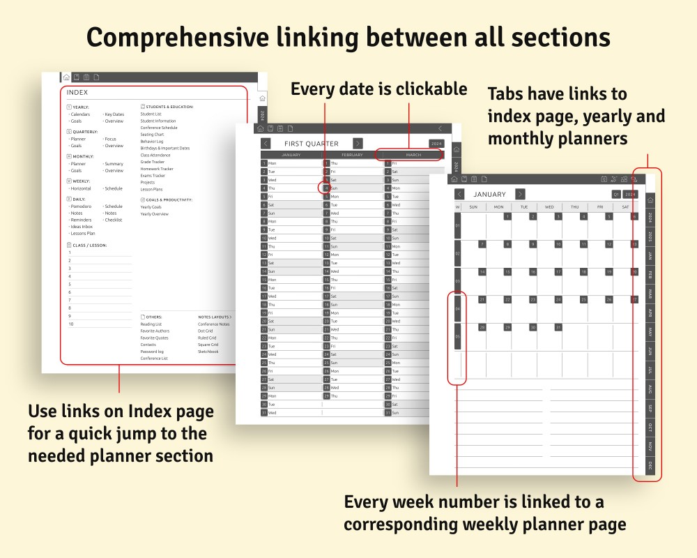 Seamless Navigation: Your Planner's Hyperlinked Structure for Kindle Scribe Seamless Navigation: Your Planner's Hyperlinked Structure for Kindle Scribe