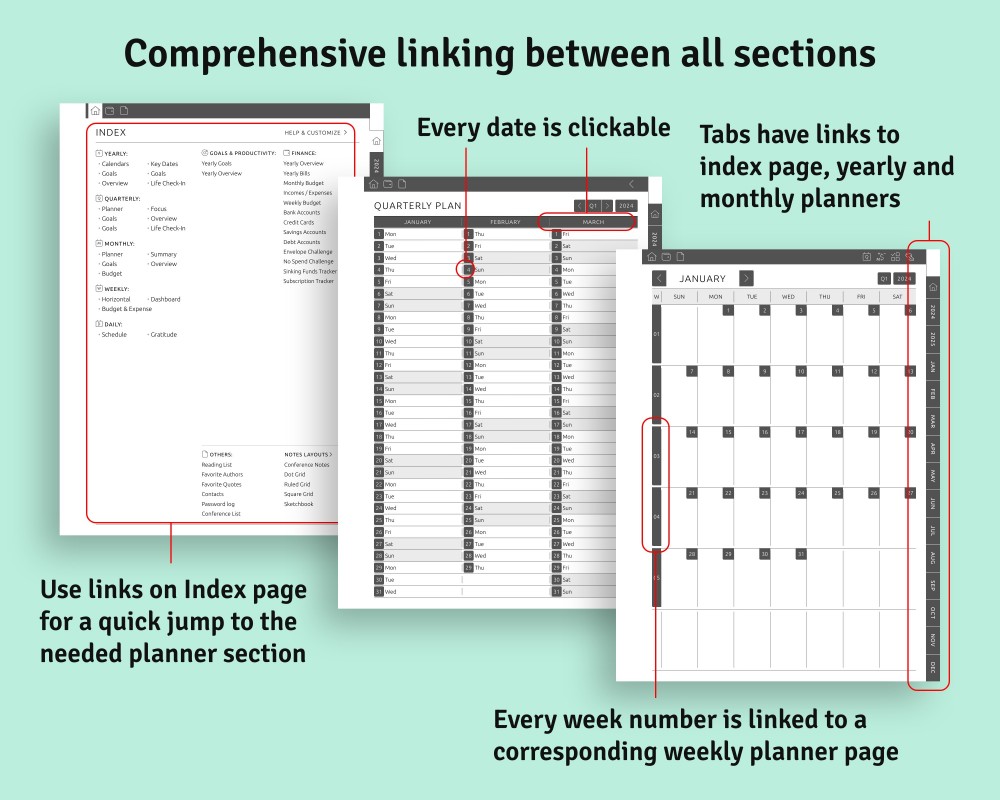 Navigate with Ease for reMarkable Navigate with Ease Template for reMarkable