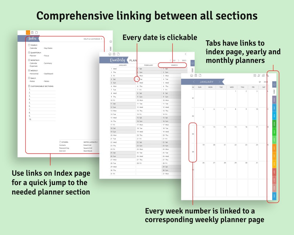 Embrace the Hyperlinked Structure of Your Customizable Planner for reMarkable Embrace the Hyperlinked Structure of Your Customizable Planner Template for reMarkable