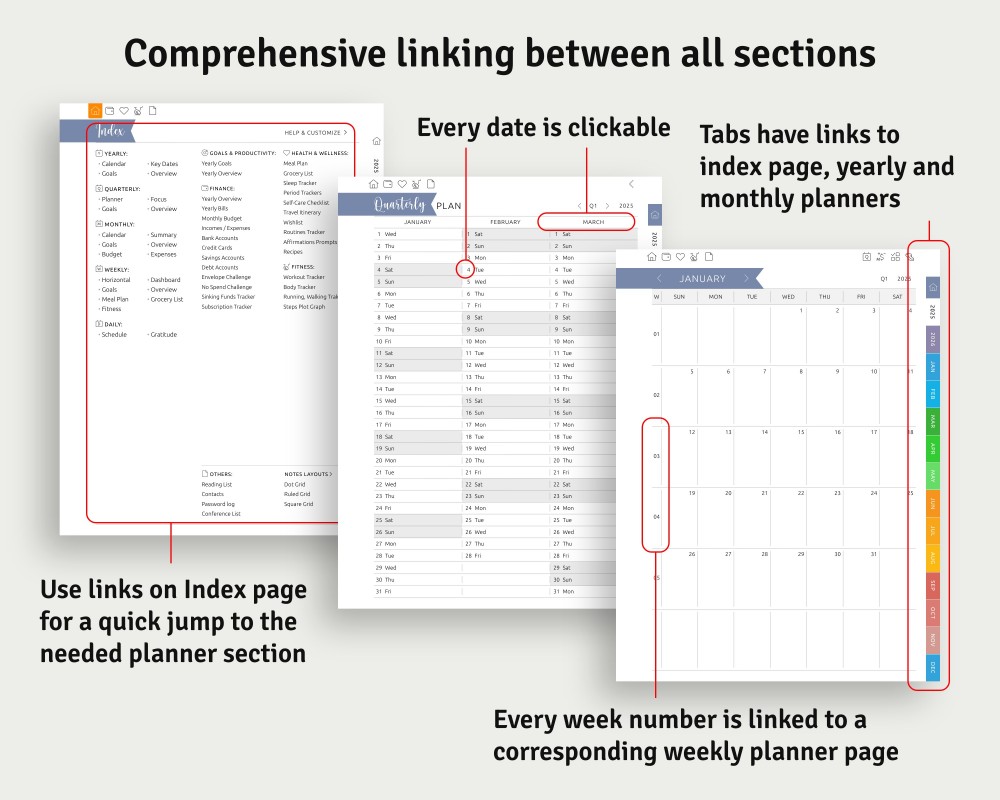 Embrace the Hyperlinked Flexibility for reMarkable Embrace the Hyperlinked Flexibility Template for reMarkable